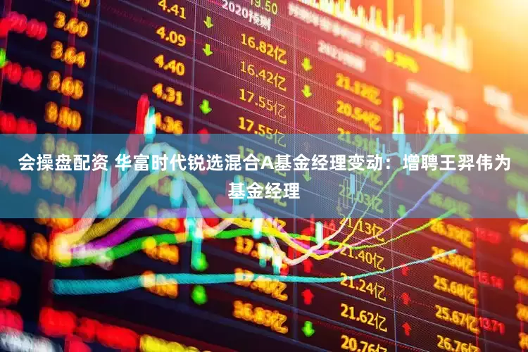 会操盘配资 华富时代锐选混合A基金经理变动：增聘王羿伟为基金经理