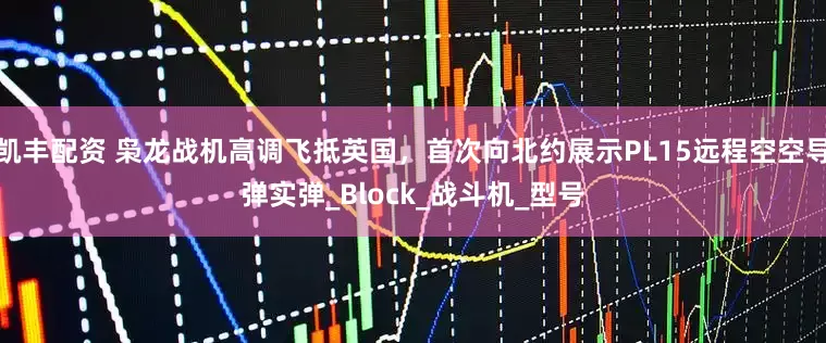 凯丰配资 枭龙战机高调飞抵英国，首次向北约展示PL15远程空空导弹实弹_Block_战斗机_型号